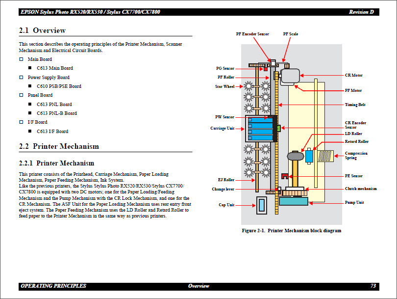 EPSON RX520_RX530_CX7700_CX7800 Service Manual-4